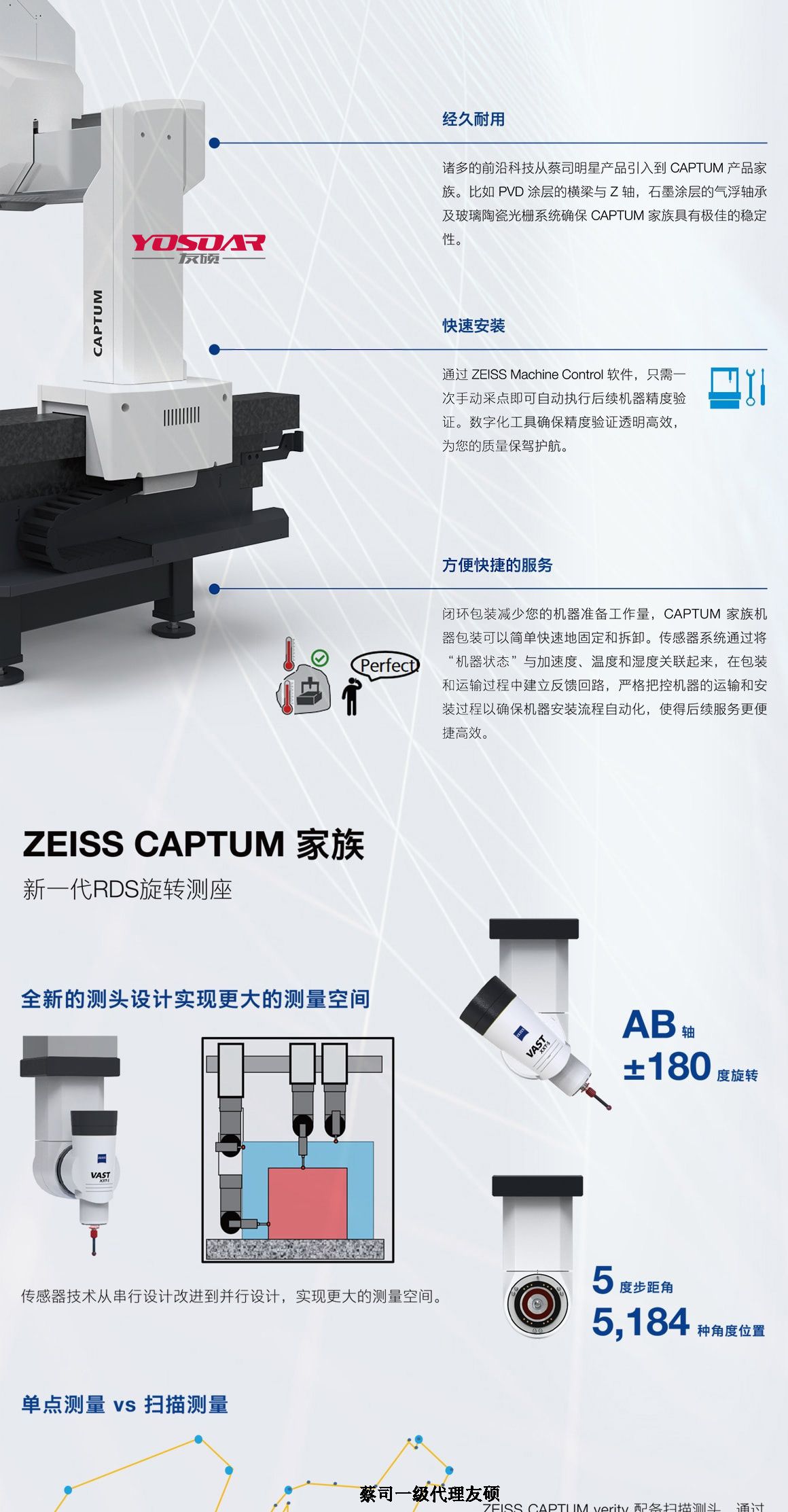 潼南蔡司三坐标CAPTUM
